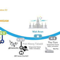 (한국어가이드) 방콕 왕궁 & 아이콘시암 & 워터버스 단독 투어