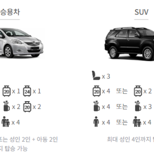 (한국어가이드) 치앙마이 몬쨈 + 후웨이퉁타오 호수 단독 투어