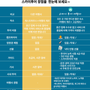[몽골]몽골 고비사막 테를지 5박 6일