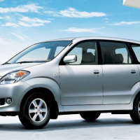 [발리] 발리 렌트카+운전기사+유류비