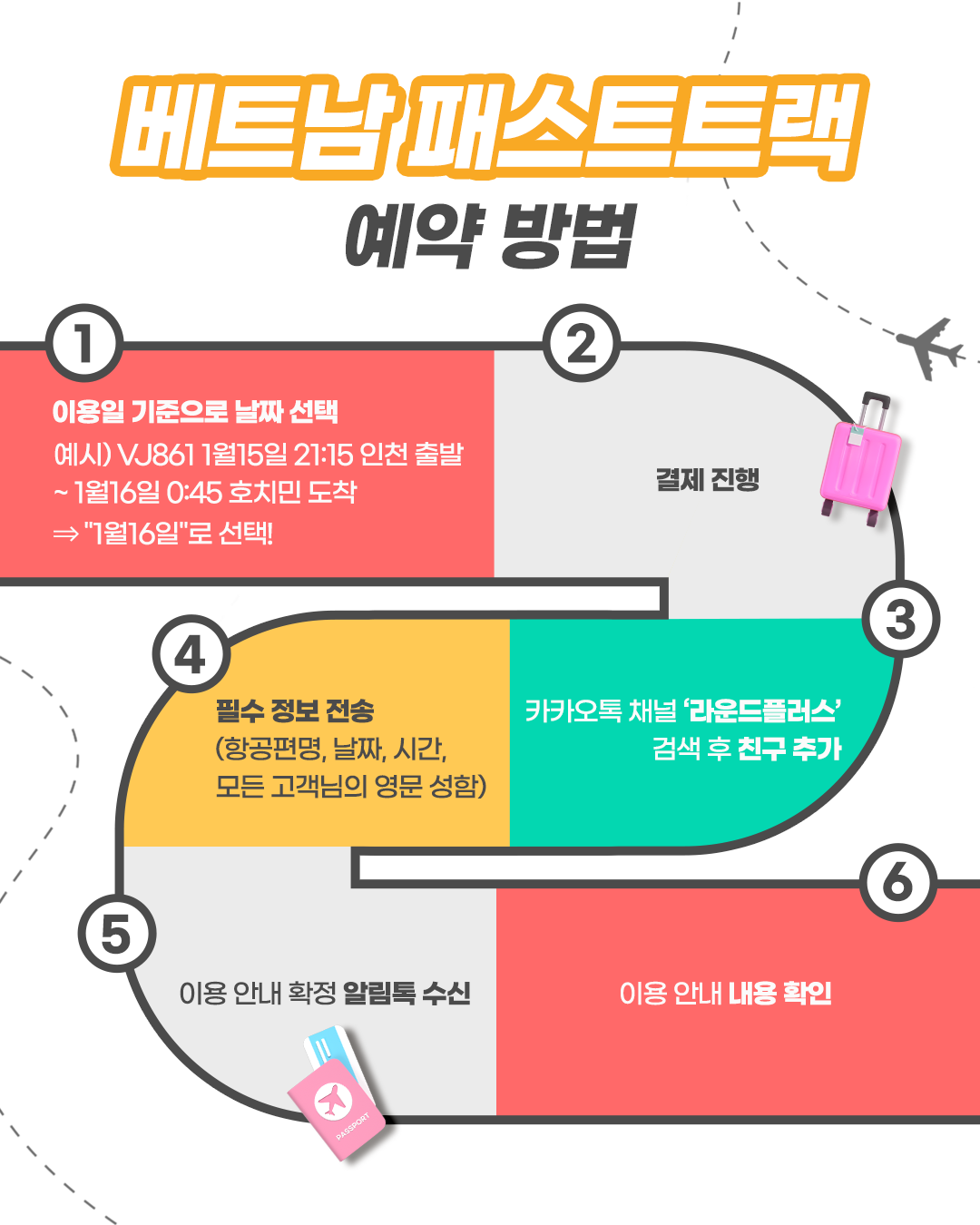 베트남 다낭 공항 입출국심사 VIP 패스트트랙 서비스 